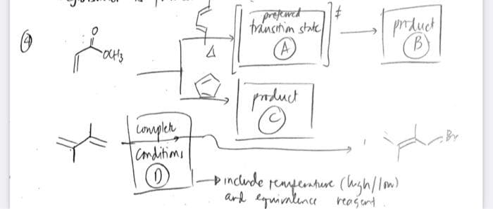 profewet
trincitim state
prduct
paduct
complet
Conditims
include
reafentune (hgh/lom)
ard equivalence reaśund
%23
