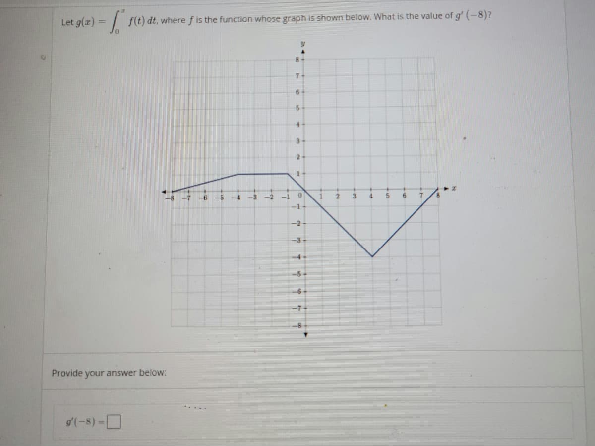 Let g(x) = | f(t) dt, where f is the function whose graph is shown below. What is the value of g' (-8)?
%3D
6
4-
3-
2-
1-
-7
-6
-5
-4
-3
-2
4.
7.
-1-
-2-
-3
-5-
Provide your answer below:
9'(-8)-D
