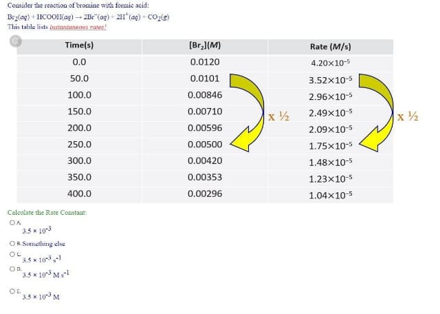 Consider the reaction of bromine with formic acid:
Brylag) + 1HCOOH(ag) - 2Br (ag) + 211*(ag) + Co:(g)
This table lists bartardareous rater!
Time(s)
[Br,](M)
Rate (M/s)
0.0
0.0120
4.20x10-5
50.0
0.0101
3.52x10-5
100.0
0.00846
2.96x10-5
150.0
0.00710
x 2
2.49x10-5
x ½
200.0
0.00596
2.09x10-5
250.0
0.00500
1.75x10-5
300.0
0.00420
1.48x10-5
350.0
0.00353
1.23x10-5
400.0
0.00296
1.04x10-5
Calculate the Rate Constant:
3.5 x 103
OB Something else
3.5 x 10-1
OD.
3.5 x 103 M-1
OE.
3.5 x 10 M
