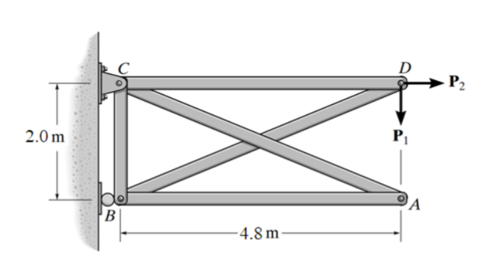 D
2.0 m
A
-4.8 m -
