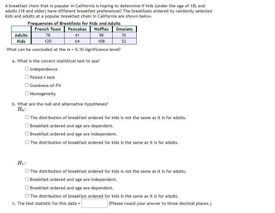 A breakfast chain that is popular in California is hoping to determine if kids (under the age of 18) and
adults (18 and older) have different breakfast preferences? The breakfasts ordered by randomly selected
kids and adults at a popular breakfast chain in California are shown below.
Frequencies of Breakfasts for Kids and Adults
Waffles
French Toast
Pancakes
Omelets
Adults
78
41
98
76
Kids
120
64
108
52
What can be concluded at the a = 0.10 significance level?
a. What is the correct statistical test to use?
O Independence
O Paired t-test
Goodness-of-Fit
O Homogeneity
b. What are the null and alternative hypotheses?
Но:
The distribution of breakfast ordered for kids is not the same as it is for adults.
OBreakfast ordered and age are dependent.
OBreakfast ordered and age are independent.
O The distribution of breakfast ordered for kids is the same as it is for adults.
H1:
O The distribution of breakfast ordered for kids is not the same as it is for adults.
O Breakfast ordered and age are independent.
Breakfast ordered and age are dependent.
O The distribution of breakfast ordered for kids is the same as it is for adults.
c. The test-statistic for this data =
(Please round your answer to three decimal places.)
