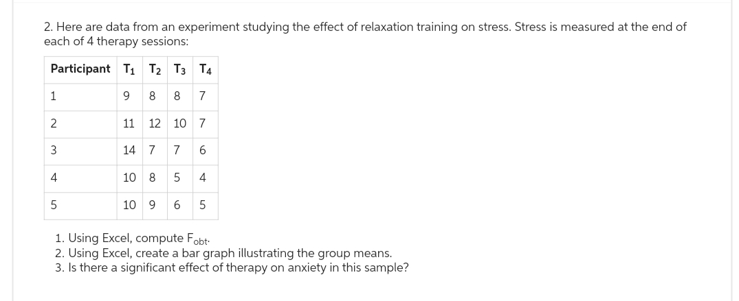 2. Here are data from an experiment studying the effect of relaxation training on stress. Stress is measured at the end of
each of 4 therapy sessions:
Participant T1 T2 T3
9
1
2
3
4
00¹
5
8 8
T4
7
11 12 10 7
14 7 7 6
10 8 5 4
10 9 6 5
1. Using Excel, compute Fobt
2. Using Excel, create a bar graph illustrating the group means.
3. Is there a significant effect of therapy on anxiety in this sample?