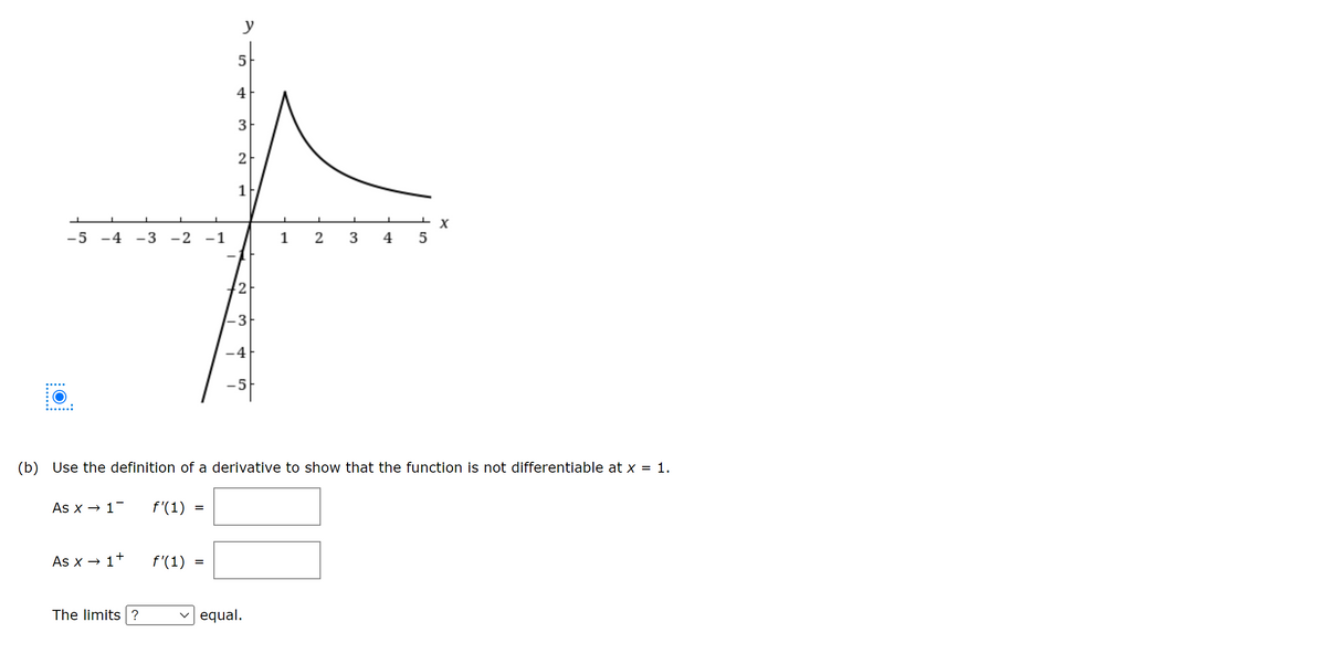 5
4
3
2
1
X
+
-5 -4 - 3 -2 -1
1 2 3 4 5
2
-3
-4
(b) Use the definition of a derivative to show that the function is not differentiable at x = 1.
As x → 1- f'(1)
→ 1+
As X →
The limits ?
f'(1)
y
=
=
✓equal.