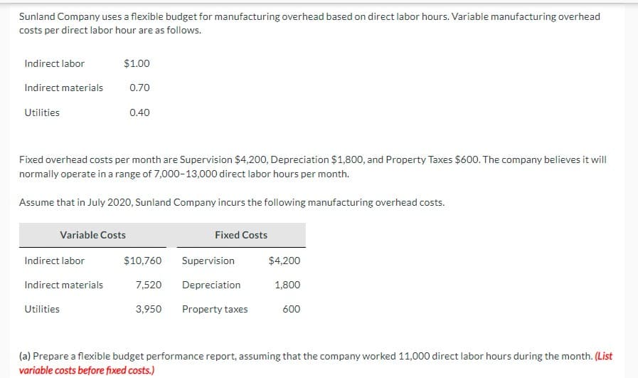 Sunland Company uses a flexible budget for manufacturing overhead based on direct labor hours. Variable manufacturing overhead
costs per direct labor hour are as follows.
Indirect labor
Indirect materials
Utilities
$1.00
Variable Costs
Indirect labor
Indirect materials
Utilities
0.70
Fixed overhead costs per month are Supervision $4,200, Depreciation $1,800, and Property Taxes $600. The company believes it will
normally operate in a range of 7,000-13,000 direct labor hours per month.
Assume that in July 2020, Sunland Company incurs the following manufacturing overhead costs.
0.40
$10,760
7,520
3,950
Fixed Costs
Supervision
Depreciation
Property taxes
$4,200
1,800
600
(a) Prepare a flexible budget performance report, assuming that the company worked 11,000 direct labor hours during the month. (List
variable costs before fixed costs.)