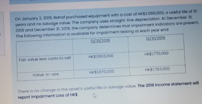 On January 2, 2018, Rahaf purchased equipment with a cost of HK$2,088,000, a useful life of 10
years and no salvage value. The company uses straight-line depreciation. At December 31,
2018 and December 31, 2019, the company determines that impairment indicators are present.
The following information is available for impairment testing at each year end:
12/31/2018
12/31/2019
Fair value less costs to sell
HK$1,863,000
Hk$1,770,000
Value-in-use
HK$1,870,000
HK$1,783,000
There is no change in the asset's useful life or salvage value. The 2018 income statement will
report Impairment Loss of HK$
