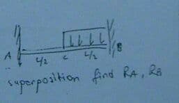 S
42
C
42
superposition find RA, 28