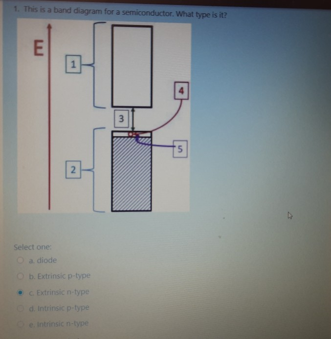 1. This is a band diagram for a semiconductor. What type is it?
2
Select one:
O a. diode
O b. Extrinsic p-type
• C. Extrinsic n-type
O d. Intrinsic p-type
Oe Intrinsic n-type
41
3.
1.
