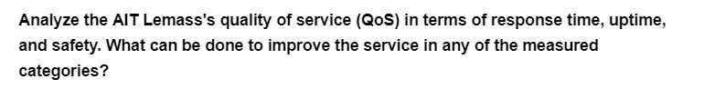 Analyze the AIT Lemass's quality of service (QoS) in terms of response time, uptime,
and safety. What can be done to improve the service in any of the measured
categories?