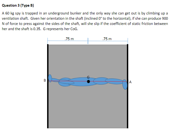 Question 3 (Type B)
A 60 kg spy is trapped in an underground bunker and the only way she can get out is by climbing up a
ventilation shaft. Given her orientation in the shaft (inclined 0° to the horizontal), if she can produce 900
N of force to press against the sides of the shaft, will she slip if the coefficient of static friction between
her and the shaft is 0.35. G represents her CoG.
.75 m
.75 m
B
A
