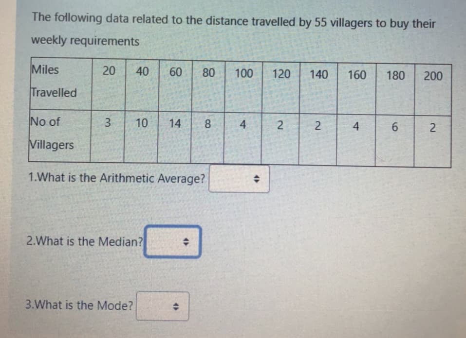 The following data related to the distance travelled by 55 villagers to buy their
weekly requirements
Miles
20
40
60
80
100
120
140
160
180
200
Travelled
No of
10
14
8.
6.
2
Villagers
1.What is the Arithmetic Average?
2.What is the Median?
3.What is the Mode?
4-
2.
2.
4)
3.
