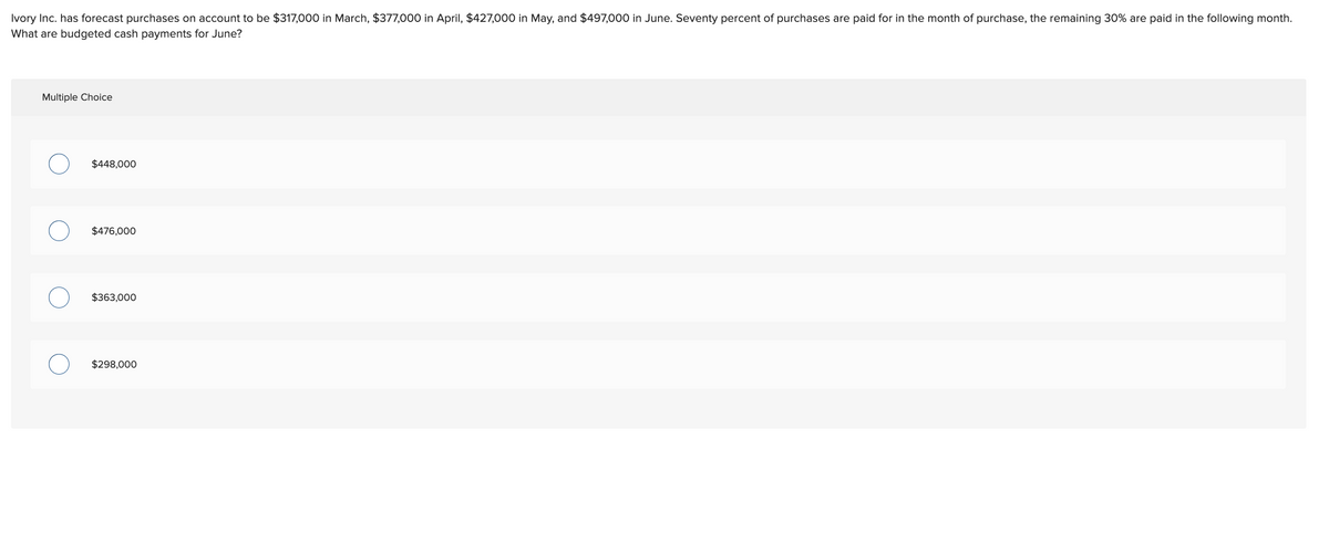 Ivory Inc. has forecast purchases on account to be $317,000 in March, $377,000 in April, $427,000 in May, and $497,000 in June. Seventy percent of purchases are paid for in the month of purchase, the remaining 30% are paid in the following month.
What are budgeted cash payments for June?
Multiple Choice
O
$448,000
$476,000
$363,000
$298,000