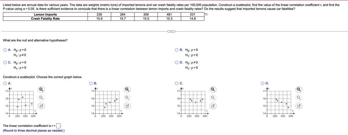 Listed below are annual data for various years. The data are weights (metric tons) of imported lemons and car crash fatality rates per 100,000 population. Construct a scatterplot, find the value of the linear correlation coefficient r, and find the
P-value using a = 0.05. Is there sufficient evidence to conclude that there is a linear correlation between lemon imports and crash fatality rates? Do the results suggest that imported lemons cause car fatalities?
Lemon Imports
Crash Fatality Rate
230
264
359
481
531
15.9
15.7
15.5
15.3
14.8
...
What are the null and alternative hypotheses?
О А. Но: р30
B. Ho: p=0
H1:p#0
H4:p<0
С. Но: р-0
D. Ho:p#0
H4:p=0
H4:p>0
Construct a scatterplot. Choose the correct graph below.
A.
В.
OC.
D.
Ay
17-
Ay
17-
Ay
17-
Ay
17-
16-
16-
16-
16-
15-
15-
15-
15-
X
14+
14-
14+
14-
200
400
600
200
400
600
200
400
600
200
400
600
The linear correlation coefficient is r=
(Round to three decimal places as needed.)
to
of
of

