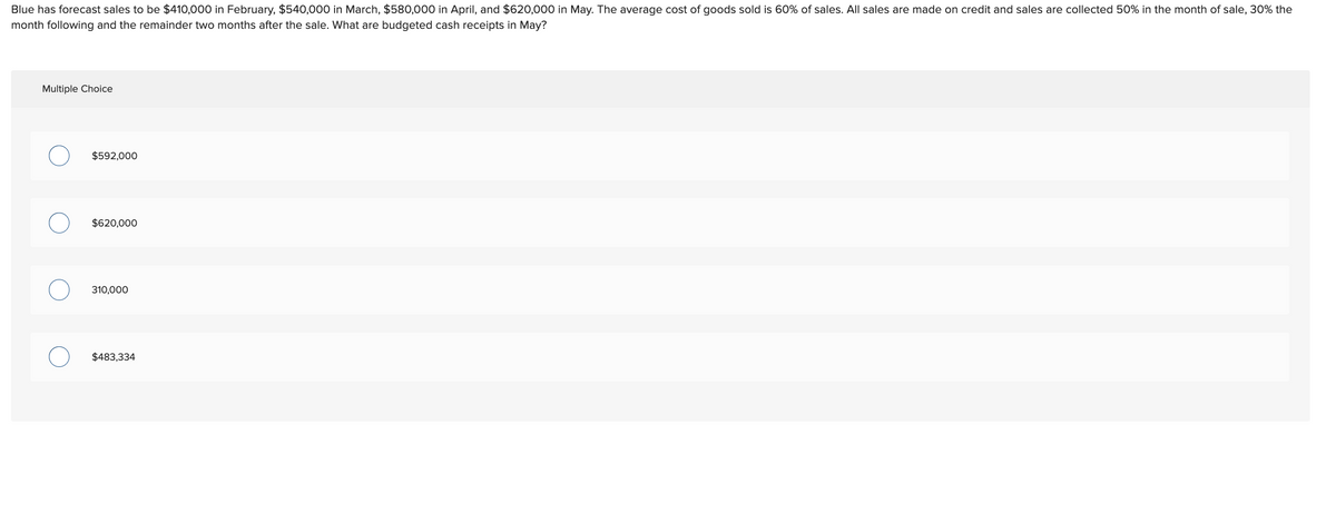 Blue has forecast sales to be $410,000 in February, $540,000 in March, $580,000 in April, and $620,000 in May. The average cost of goods sold is 60% of sales. All sales are made on credit and sales are collected 50% in the month of sale, 30% the
month following and the remainder two months after the sale. What are budgeted cash receipts in May?
Multiple Choice
$592,000
$620,000
310,000
$483,334