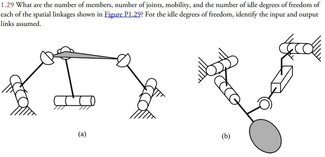 1.29 What are the number of members, number of joints, mobility, and the number of idle degrees of freedom of
each of the spatial linkages shown in Figure P1.29? For the idle degrees of freedom, identify the input and output
links assumed.
(a)
(b)
