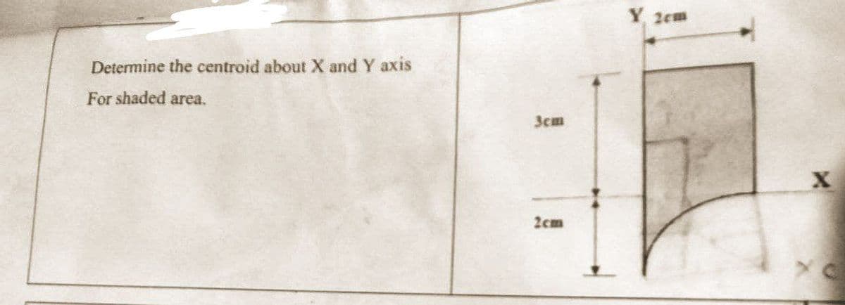 Determine the centroid about X and Y axis
For shaded area.
3cm
2cm
Y 2cm
X