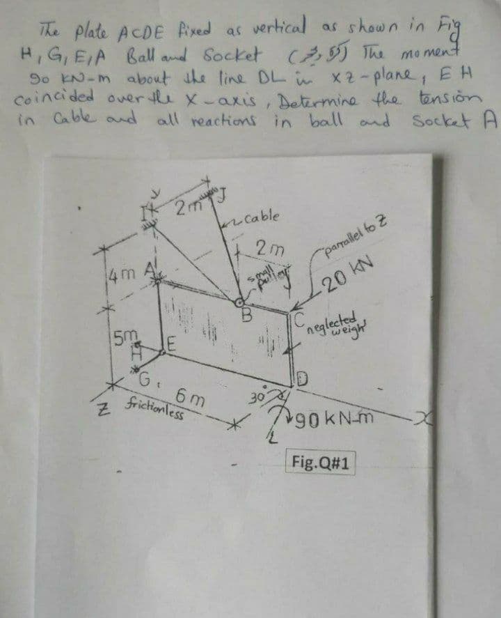 The plate ACDE Axed as vertical as shown in Fig
H,G, EIA Ball and Socket ) The mo ment
9o KN-m about the line DL n x2 -plane, E H
coincided overthe x-axis, Determine the tensIon
in Cable ad
all reactions in ball and Socket A
2m
rcable
2m
4m
parrallel fo 2
-20 kN
IC
neglected
MGram
5m
G:
6 m
frictionless
30
Fig.Q#1
