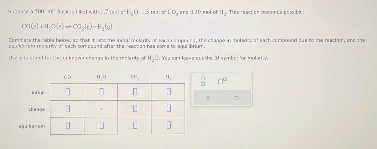 Suppose a 500. mL flask is filled with 1.7 mol of H2O, 1.3 mol of CO2 and 0.30 mol of H2. This reaction becomes possible:
CO(g) +H₂O(g) CO₂(g) + H2(g)
Complete the table below, so that it lists the initial molarity of each compound, the change in molarity of each compound due to the reaction, and the
equilibrium molarity of each compound after the reaction has come to equilibrium.
Use x to stand for the unknown change in the molarity of H2O. You can leave out the M symbol for molarity.
initial
change
equilibrium
CO
H₂O
co₂
H,
号
0
0
0
0
☐
☐
☐