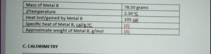 78.50 grams
2.30 C
105 cal
(2)
(3)
Mass of Metal B
4Temperature
Heat lost/gained by Metal B
Specific heat of Metal B, cal/g.c
Approximate weight of Metal B, g/mol
C. CALORIMETRY
