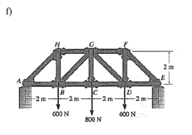 f)
2 m
B
-2 m
-2 m
-2 m
-2 m-
600 N
600 N
800 N
