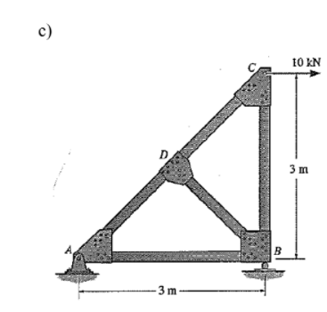 c)
10 KN
D
3m
3 m
