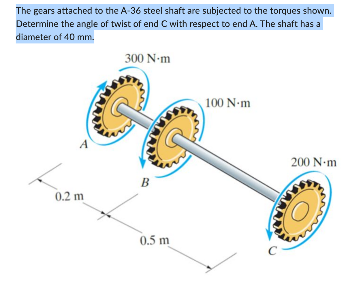 The gears attached to the A-36 steel shaft are subjected to the torques shown.
Determine the angle of twist of end C with respect to end A. The shaft has a
diameter of 40 mm.
A
0.2 m
AAN
300 N·m
B
0.5 m
GRAA
100 N·m
C
200 N·m