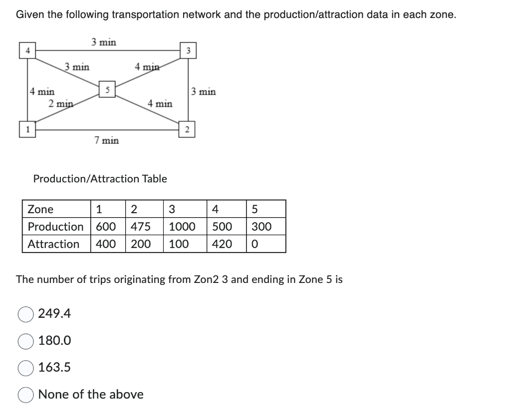 Given the following transportation network and the production/attraction data in each zone.
4 min
1
3 min
2 min
3 min
5
7 min
4 min
4 min
Production/Attraction Table
3
249.4
180.0
163.5
None of the above
2
3 min
Zone
1
2
3
4
5
Production 600 475 1000
500
300
Attraction 400 200 100 420 0
The number of trips originating from Zon2 3 and ending in Zone 5 is