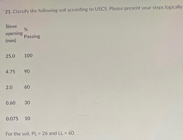 *21. Classify the following soil according to USCS. Please present your steps logically
Sieve
opening
(mm)
%
Passing
25.0 100
4.75 90
2.0 60
0.60 30
0.075 10
For the soil, PL = 26 and LL = 60.