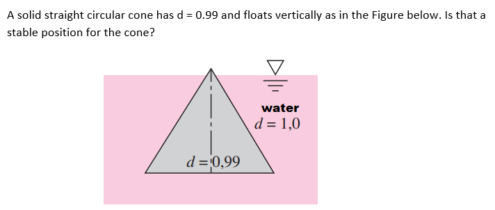 A solid straight circular cone has d = 0.99 and floats vertically as in the Figure below. Is that a
stable position for the cone?
d = 10,99
water
d = 1,0