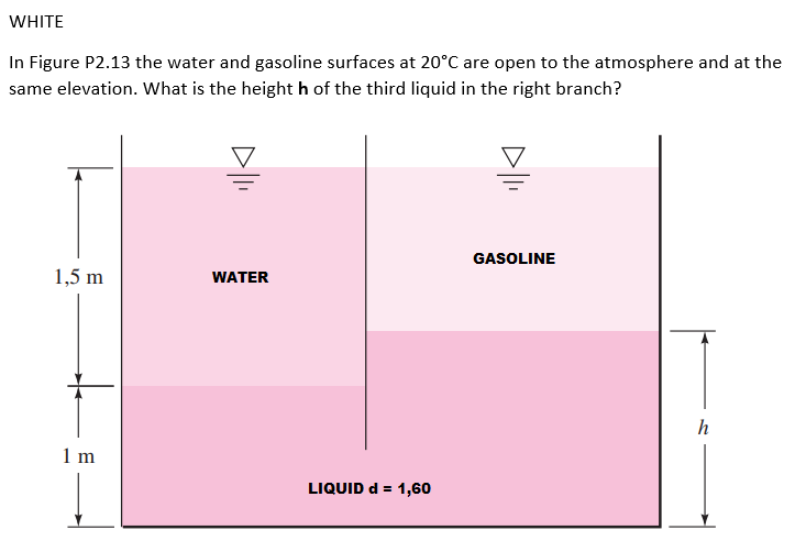 WHITE
In Figure P2.13 the water and gasoline surfaces at 20°C are open to the atmosphere and at the
same elevation. What is the height h of the third liquid in the right branch?
1,5 m
1 m
WATER
LIQUID d = 1,60
GASOLINE
h