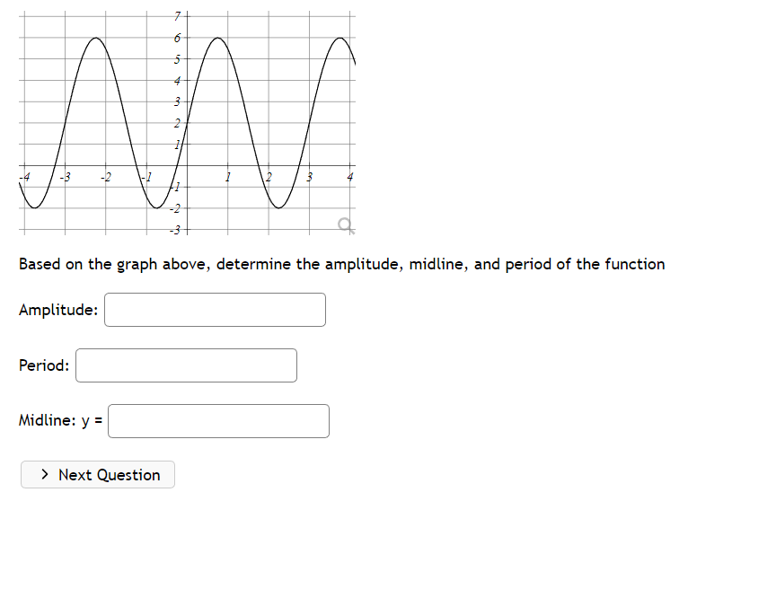 بنا
-3
Amplitude:
-2
Period:
Midline: y =
7
6
Based on the graph above, determine the amplitude, midline, and period of the function
> Next Question
5
4
3
2
-2