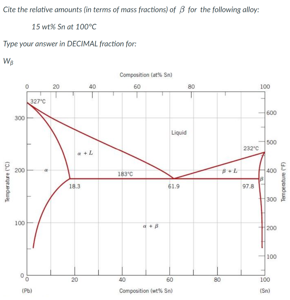 Cite the relative amounts (in terms of mass fractions) of B for the following alloy:
Type your answer in DECIMAL fraction for:
WB
Temperature (°C)
300
200
100
15 wt% Sn at 100°C
0
327°C
(Pb)
20
a + L
18.3
40
20
Composition (at% Sn)
60
183°C
40
a + B
Liquid
61.9
60
Composition (wt% Sn)
80
80
B+L
232°C
97.8
100
L
B
600
500
400
300
200
100
100
(Sn)
Temperature (°F)