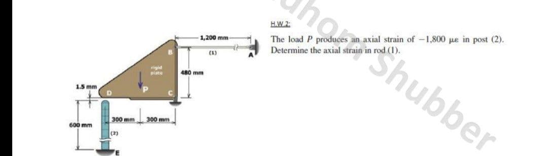 hoShubber
H.W.2:
The load P produces an axial strain of -1,800 pe in post (2).
1,200 mm
(1)
rigid
plate
480 mm
1.5 mm
300 mm
300 mm
600 mm
(2)
