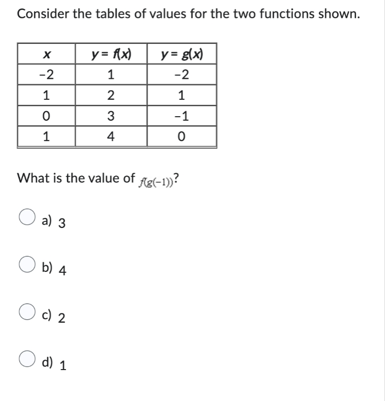 Consider the tables of values for the two functions shown.
X
-2
1
0
1
a) 3
O b) 4
0 c) 2
y = f(x)
1
What is the value of f(g(-1))?
O d) 1
234
4
y = g(x)
-2
1
-1
0