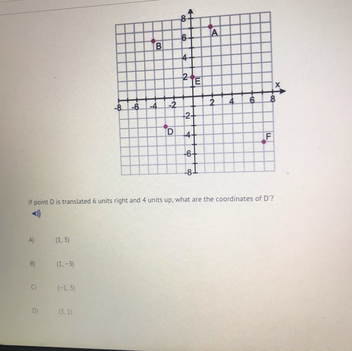 A
B
4-
TE
-8.
-6.
-4
-2
2+
D
IF
-6+
If point D is translated 6 units right and 4 units up, what are the coordinates of D'?
A)
(1, 3)
B)
(1, -3)
C)
(-1, 3)
D)
(3,1)
2.
4-
8.
B.
