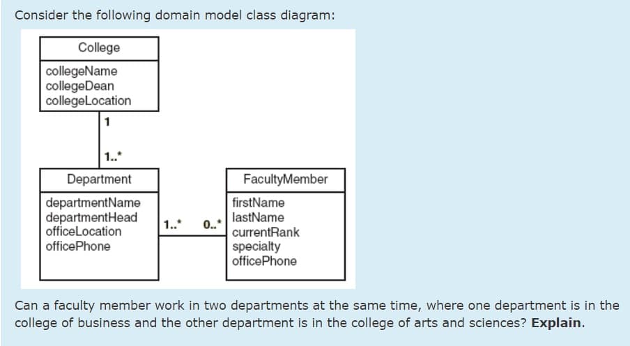 Consider the following domain model class diagram:
College
collegeName
collegeDean
collegeLocation
1
1.*
Department
FacultyMember
departmentName
departmentHead
officeLocation
officePhone
firstName
lastName
currentRank
1..*
0."
specialty
officePhone
Can a faculty member work in two departments at the same time, where one department is in the
college of business and the other department is in the college of arts and sciences? Explain.
