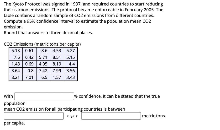 The Kyoto Protocol was signed in 1997, and required countries to start reducing
their carbon emissions. The protocol became enforceable in February 2005. The
table contains a random sample of CO2 emissions from different countries.
Compute a 95% confidence interval to estimate the population mean CO2
emission.
Round final answers to three decimal places.
CO2 Emissions (metric tons per capita)
5.13 0.61
8.6 4.53 | 5.27
6.42 | 5.71
0.69 | 4.95
0.8 | 7.42 | 7.99 3.56
7.6
8.51
5.15
1.43
8.19
4.4
3.64
8.21
7.01
6.5
1.57 3.43
With
% confidence, it can be stated that the true
population
mean CO2 emission for all participating countries is between
< µ <
metric tons
per capita.
