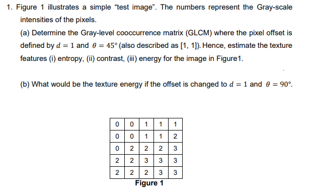 1. Figure 1 illustrates a simple "test image". The numbers represent the Gray-scale
intensities of the pixels.
(a) Determine the Gray-level cooccurrence matrix (GLCM) where the pixel offset is
defined by d = 1 and 0 = 45° (also described as [1,1]). Hence, estimate the texture
features (i) entropy, (ii) contrast, (iii) energy for the image in Figure 1.
(b) What would be the texture energy if the offset is changed to d = 1 and 0 =
90°.
0
0
0
2
2
01 1 1
0 1 1 2
2 2 2 3
3 3
3
23
22 3
Figure 1