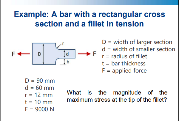 Example: A bar with a rectangular cross
section and a fillet in tension
F+ D
D = 90 mm
d = 60 mm
r = 12 mm
t = 10 mm
F = 9000 N
Id
th
F
D = width of larger section
d = width of smaller section
r = radius of fillet
t = bar thickness
F = applied force
What is the
magnitude of the
maximum stress at the tip of the fillet?