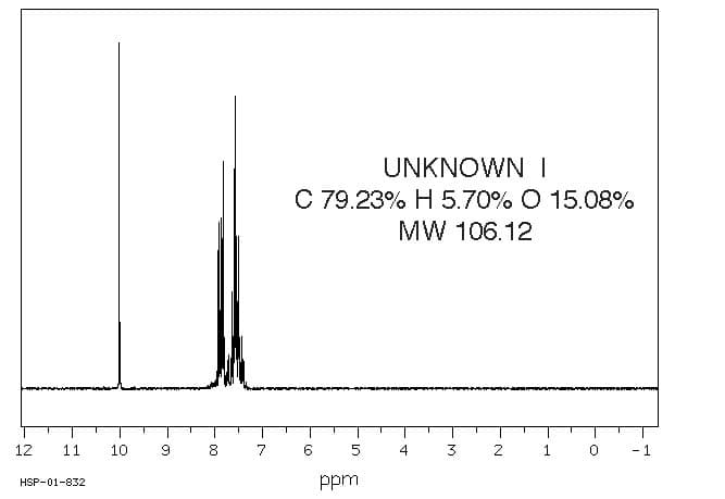 UNKNOWNI
C 79.23% H 5.70% O 15.08%
MW 106.12
