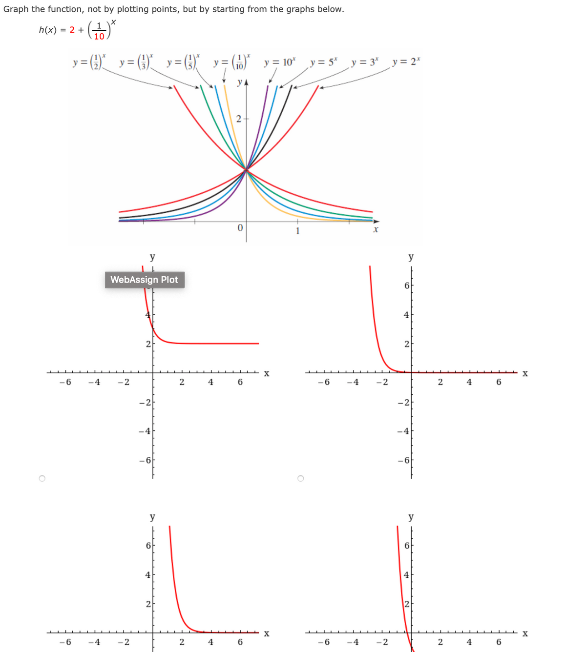 Graph the function, not by plotting points, but by starting from the graphs below.
h(x) = 2 +
10
y = ()" y= (})"
y = (3) y =
= (16) y = 10*
y = 5*
y = 3*
y = 2*
y A
y
WebAssign Plot
6
4
2
X
X
-6
-4
-2
2
4
- 6
-4
-2
2
4
-2
-2
-4
-4
-6
-6
y
y
6
4
4
2-
X
-6
-4
-2
2
4
-6
-4
-2
2
4
