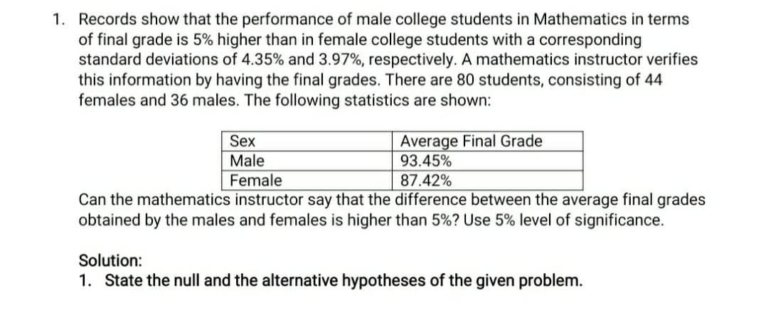 1. Records show that the performance of male college students in Mathematics in terms
of final grade is 5% higher than in female college students with a corresponding
standard deviations of 4.35% and 3.97%, respectively. A mathematics instructor verifies
this information by having the final grades. There are 80 students, consisting of 44
females and 36 males. The following statistics are shown:
Sex
Male
Female
Average Final Grade
93.45%
87.42%
Can the mathematics instructor say that the difference between the average final grades
obtained by the males and females is higher than 5%? Use 5% level of significance.
Solution:
1. State the null and the alternative hypotheses of the given problem.
