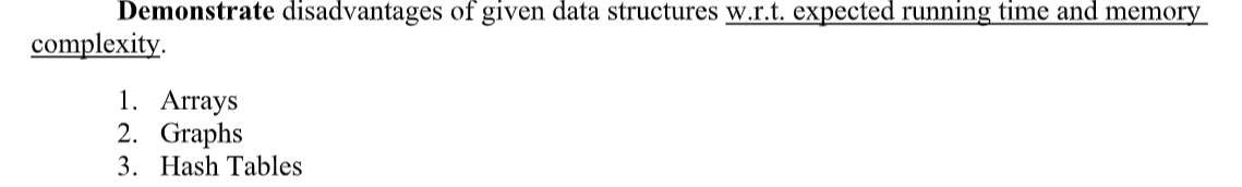 Demonstrate disadvantages of given data structures w.r.t. expected running time and memory
complexity.
1. Arrays
2. Graphs
3. Hash Tables
