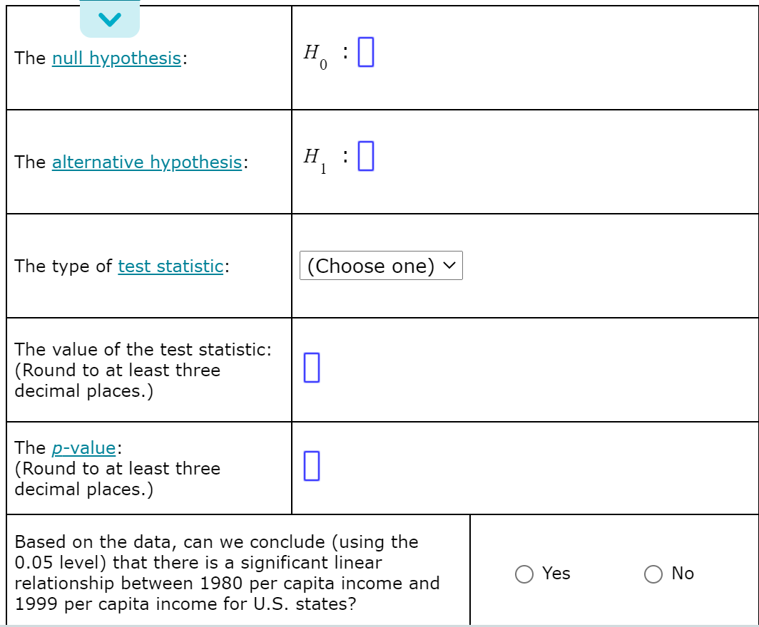 The null hypothesis:
H.
The alternative hypothesis:
H :0
Н
1
The type of test statistic:
(Choose one) v
The value of the test statistic:
(Round to at least three
decimal places.)
The p-value:
(Round to at least three
decimal places.)
Based on the data, can we conclude (using the
0.05 level) that there is a significant linear
relationship between 1980 per capita income and
1999 per capita income for U.S. states?
Yes
No
