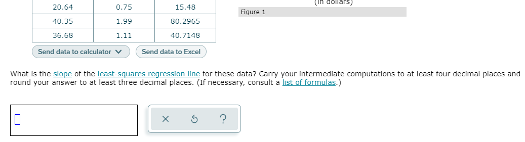 (ih dollars)
20.64
0.75
15.48
Figure 1
40.35
1.99
80.2965
36.68
1.11
40.7148
Send data to calculator v
Send data to Excel
What is the slope of the least-squares regression line for these data? Carry your intermediate computations to at least four decimal places and
round your answer to at least three decimal places. (If necessary, consult a list of formulas.)
