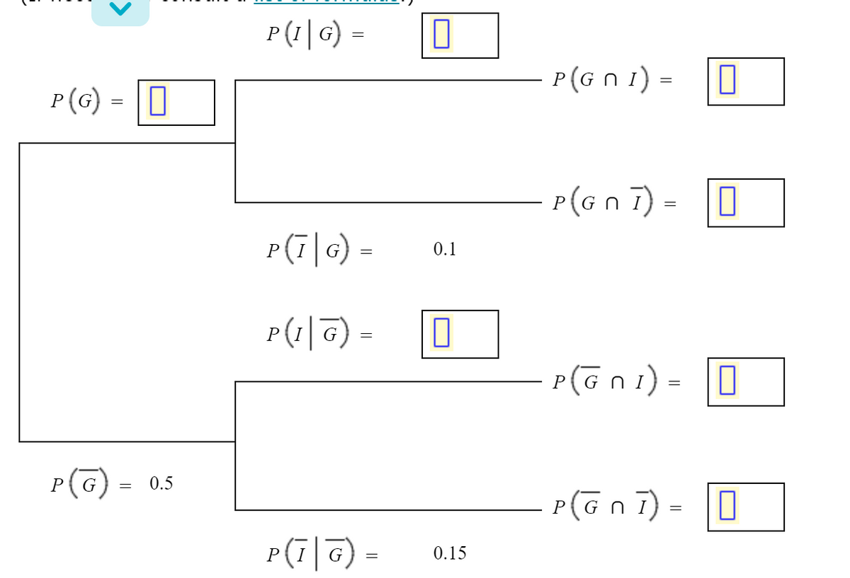 P(1|G) =
P(G n 1) =
P(G) = 0
P(G n i).
P(7|c) =
0.1
P(1|G) =
P(Gn i) = 0
P(G)
0.5
P(Gn T) = 0
P(7|G
0.15
