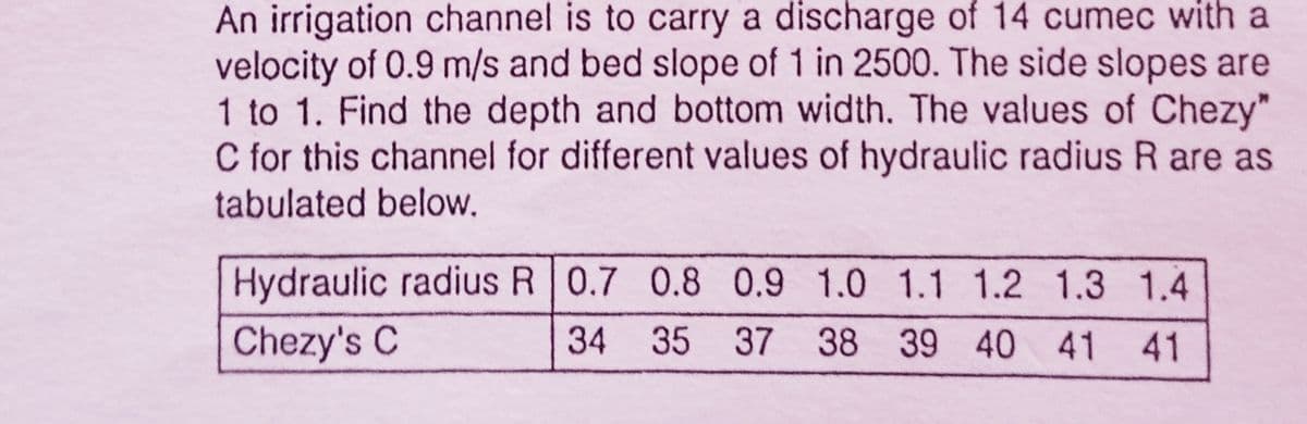 An irrigation channel is to carry a discharge of 14 cumec with a
velocity of 0.9 m/s and bed slope of 1 in 2500. The side slopes are
1 to 1. Find the depth and bottom width. The values of Chezy"
C for this channel for different values of hydraulic radius R are as
tabulated below.
Hydraulic radius R 0.7 0.8 0.9 1.0 1.1 1.2 1.3 1.4
Chezy's C
34 35
37 38 39 40 41
41
