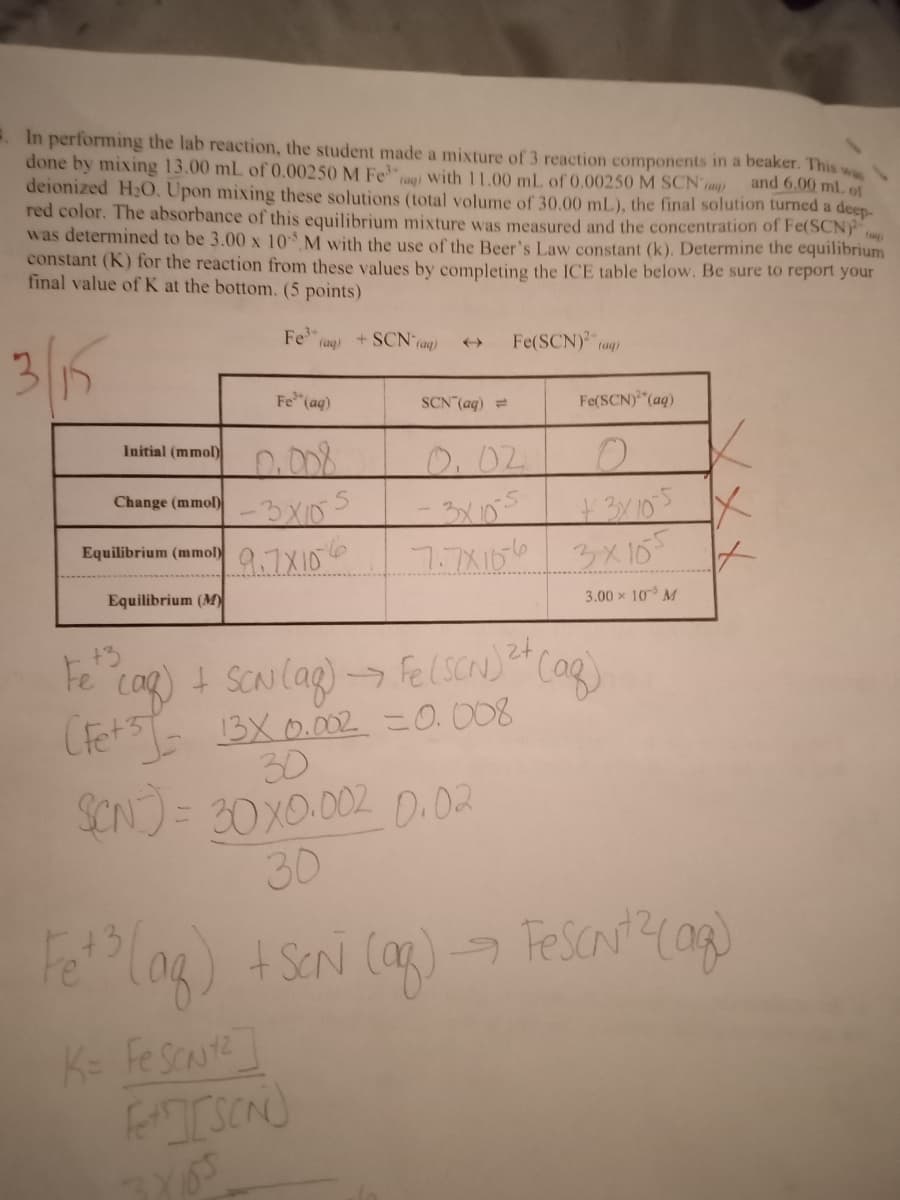 . In performing the lab reaction, the student made a mixture of 3 reaction components in a beaker. This was
done by mixing 13.00 mL of 0.00250 M Fe³(aq) with 11.00 mL of 0.00250 M SCN (aq)
and 6.00 ml. of
deionized H₂O. Upon mixing these solutions (total volume of 30.00 mL), the final solution turned a deep.
red color. The absorbance of this equilibrium mixture was measured and the concentration of Fe(SCN)2
was determined to be 3.00 x 10 M with the use of the Beer's Law constant (k). Determine the equilibrium
constant (K) for the reaction from these values by completing the ICE table below. Be sure to report your
final value of K at the bottom. (5 points)
3/15
Initial (mmol)
Fe³+
Equilibrium (M)
(aq)
Fe (aq)
0.008
Change (mmol)
-3X105
Equilibrium (mmol)X106
+ SCN- (aq)
Fet][SCN)
3X105
SCN (aq) =
Fe(SCN)2- (aq)
Fe(SCN)² (aq)
0
+3×105 X
0.02
3x05
7.7x1556 3 x 105
3.00 x 105 M
2+
Fe ² (aq) + SON (ag) → Fe (SCN) ²+ (aq)
(fe+³) = 13X 0.002 = 0.008
30
SCN³) = 30X0.002 0.02
30
Fet ³ (aq) + SeNi (ag) → FeSCN³²2 (aq)
K= FeSCN1²]