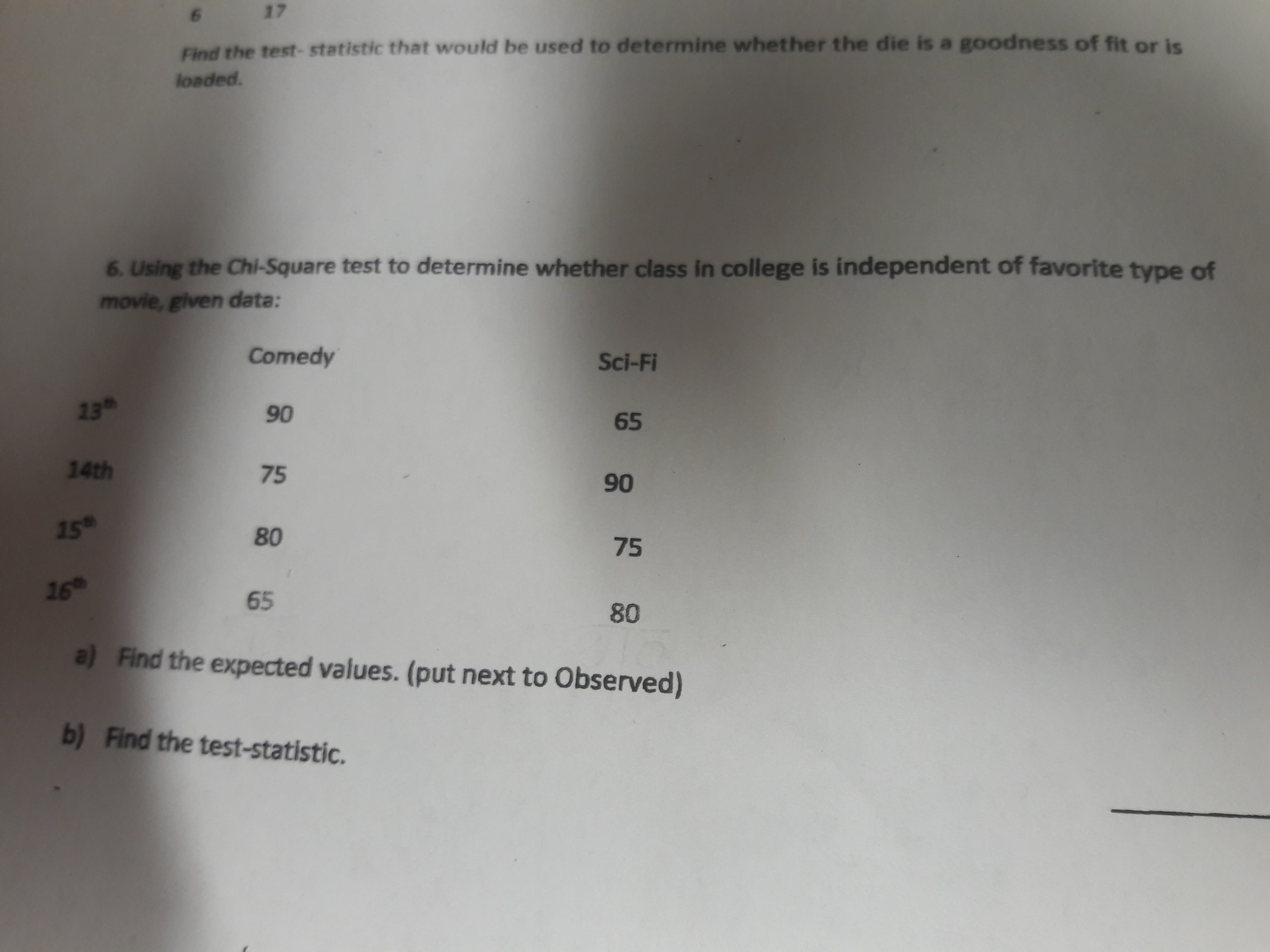 17
6.
Find the test- statistic that would be used to determine whether the die is a goodness of fit or is
loaded.
6. Using the Chi-Square test to determine whether class in college is independent of favorite type of
movie, given data:
Comedy
Sci-Fi
23
90
65
14th
75
90
15T
80
75
26Th
65
80
a) Find the expected values. (put next to Observed)
b) Find the test-statistic.
