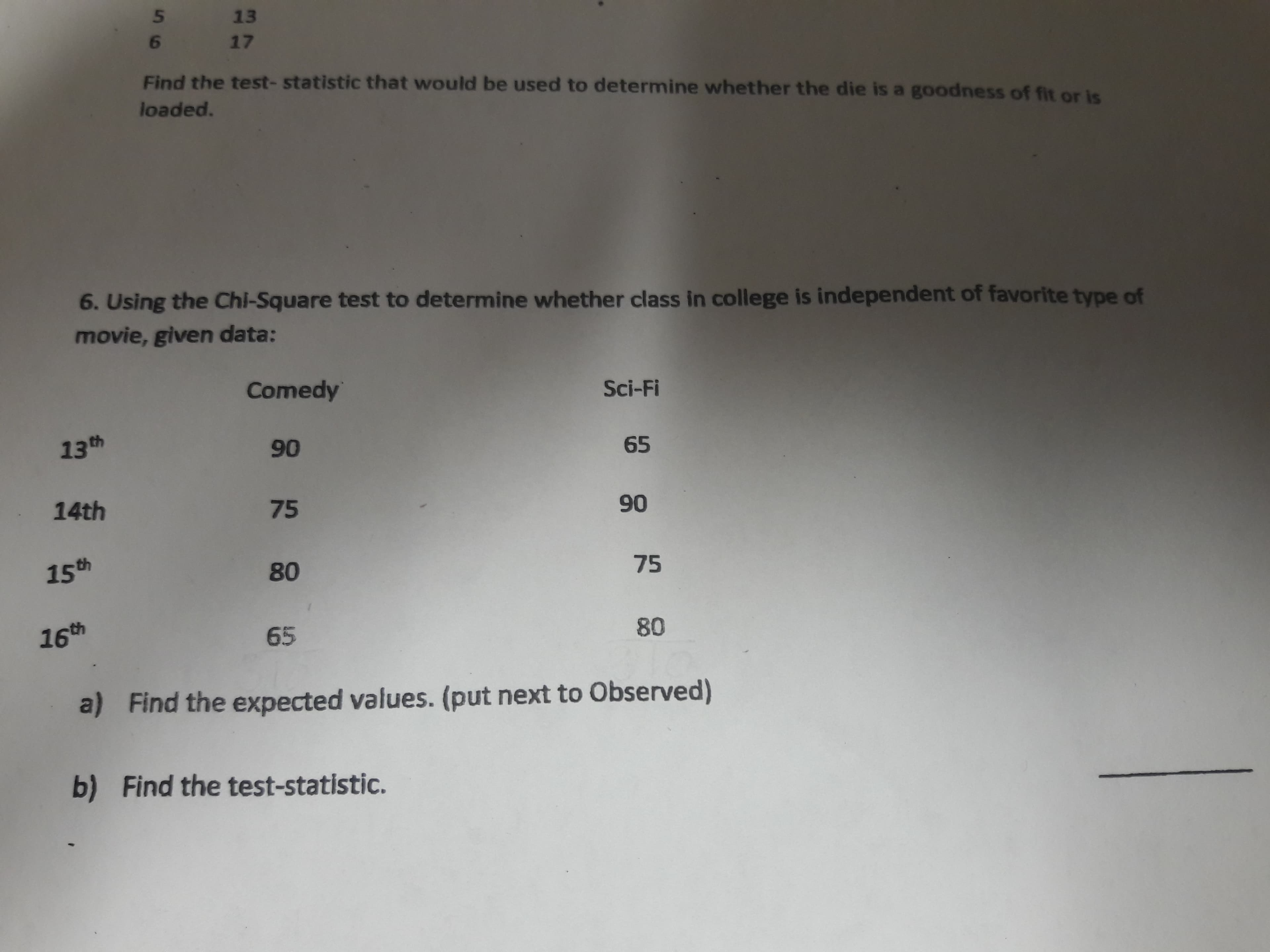 13
17
Find the test-statistic that would be used to determine whether the die is a goodness of fit or is
loaded.
6. Using the Chi-Square test to determine whether class in college is independent of favorite type of
movie, given data:
Comedy
Sci-Fi
13th
90
65
14Th
75
90
15th
80
75
16th
65
80
Find the expected values. (put next to Observed)
a)
b)
Find the test-statistic.
