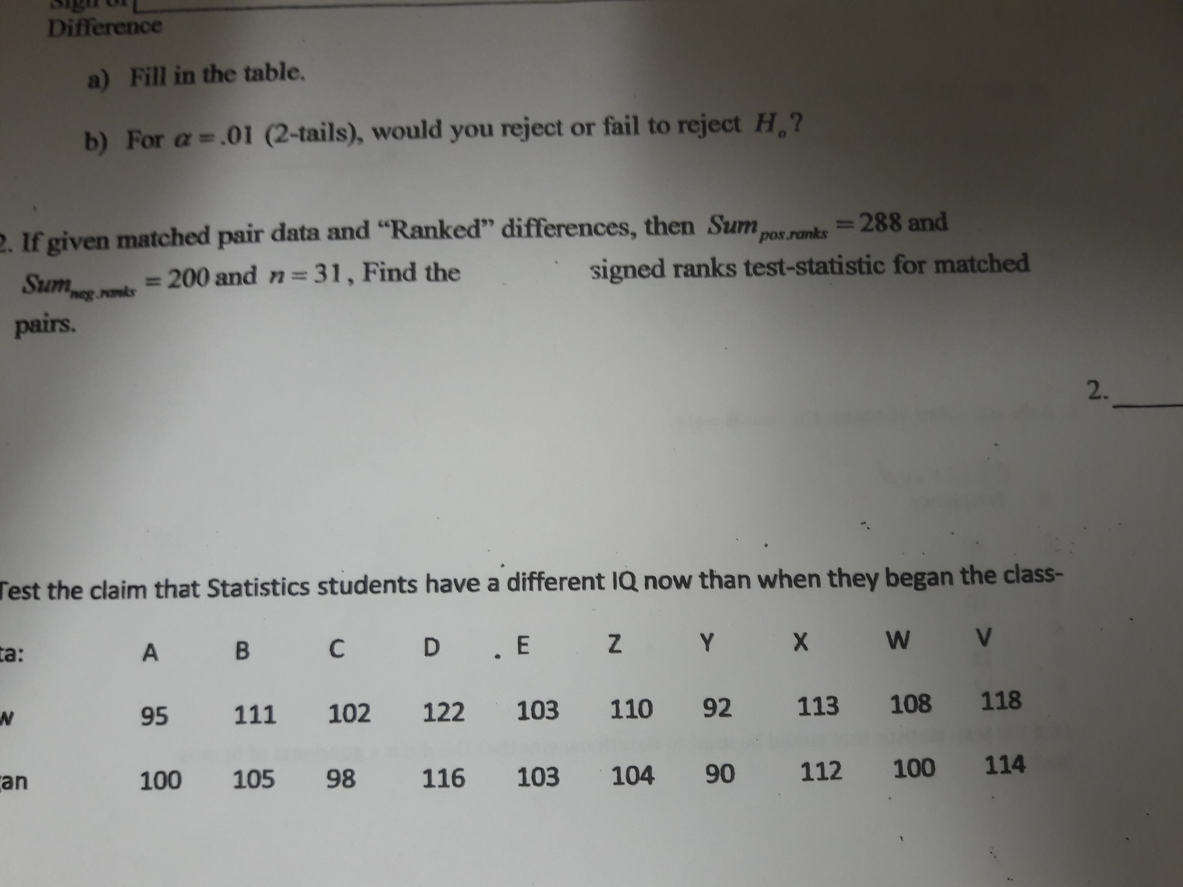 Difference
a) Fill in the table,
b) For a=.01 (2-tails), would you reject or fail to reject H?
2. If given matched pair data and "Ranked" differences, then Sum
pnte = 288 and
%3D
pos .ranks
= 200 and n=31, Find the
signed ranks test-statistic for matched
Sum,
mg.ramks
pairs.
2.
Test the claim that Statistics students have a different IQ now than when they began the class-
ta:
.E Z
Y
95
111
102
103 110 92
122
118
113 108
an
100
105 98
114
116
103 104 90
112 100
W/
A,
